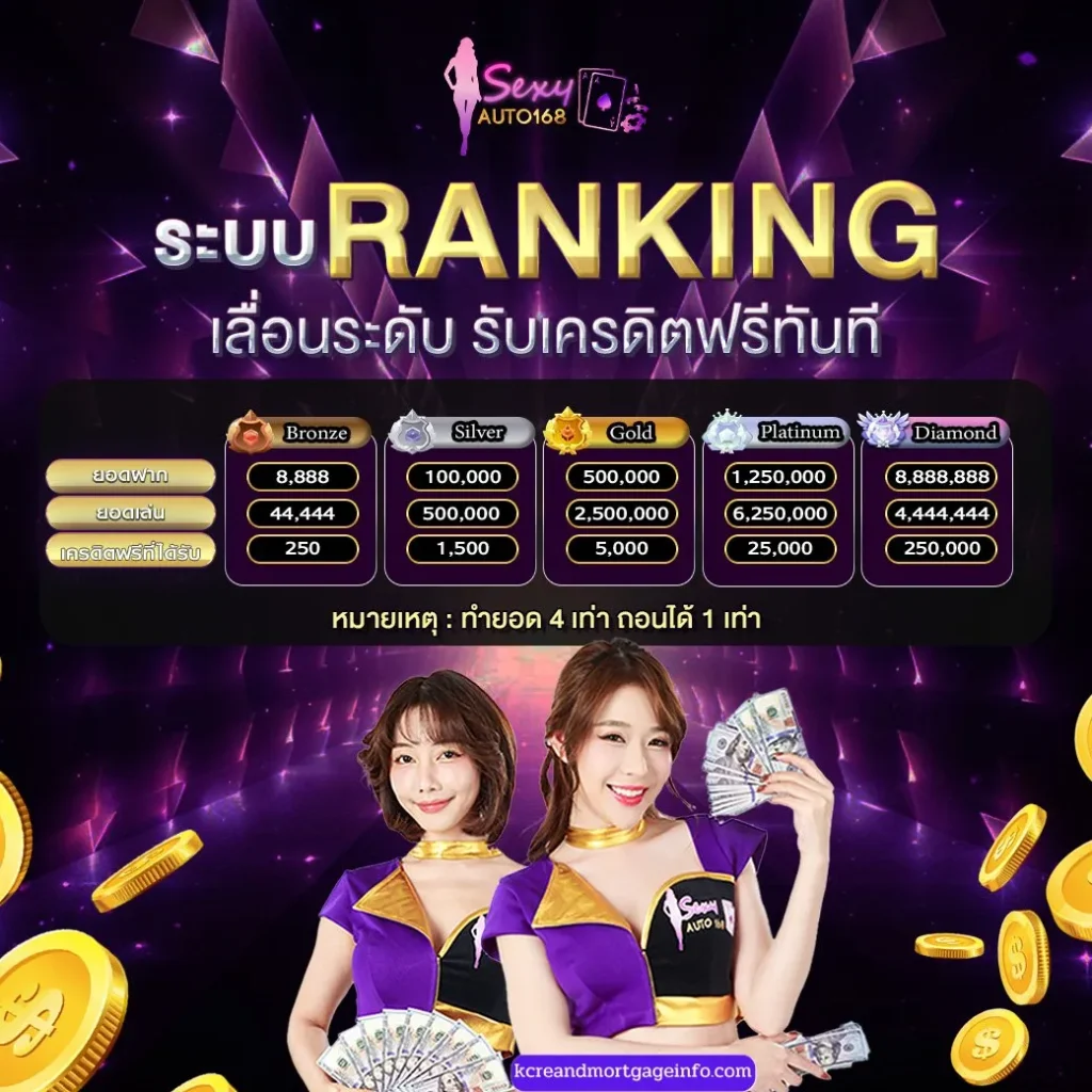 เว็บสล็อต168